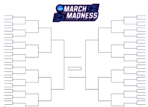 funny march madness bracket names