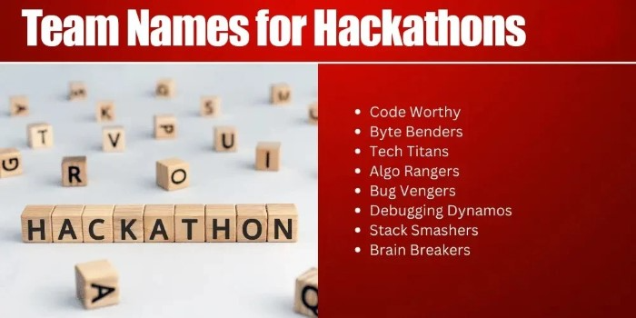 Creative Hackathon Team Names with Taglines